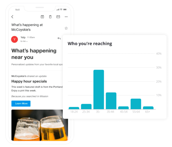 Yelp Ads Management Services suffolk county